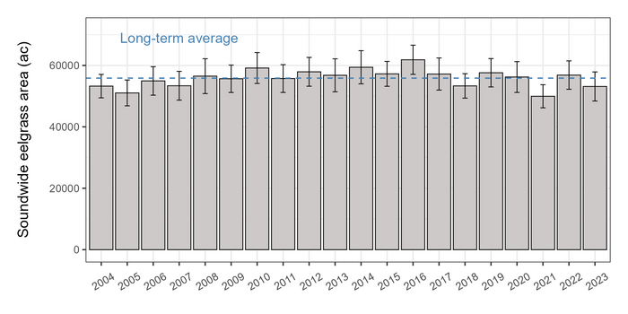 timeseries_PSP_ac_website_12172024.png